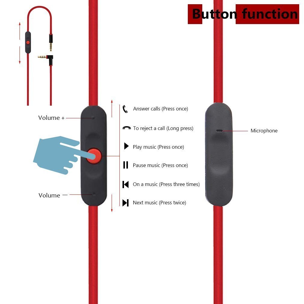 Replacement Beats Audio Cable  - Beats Headphone Studio Pro recension och pris