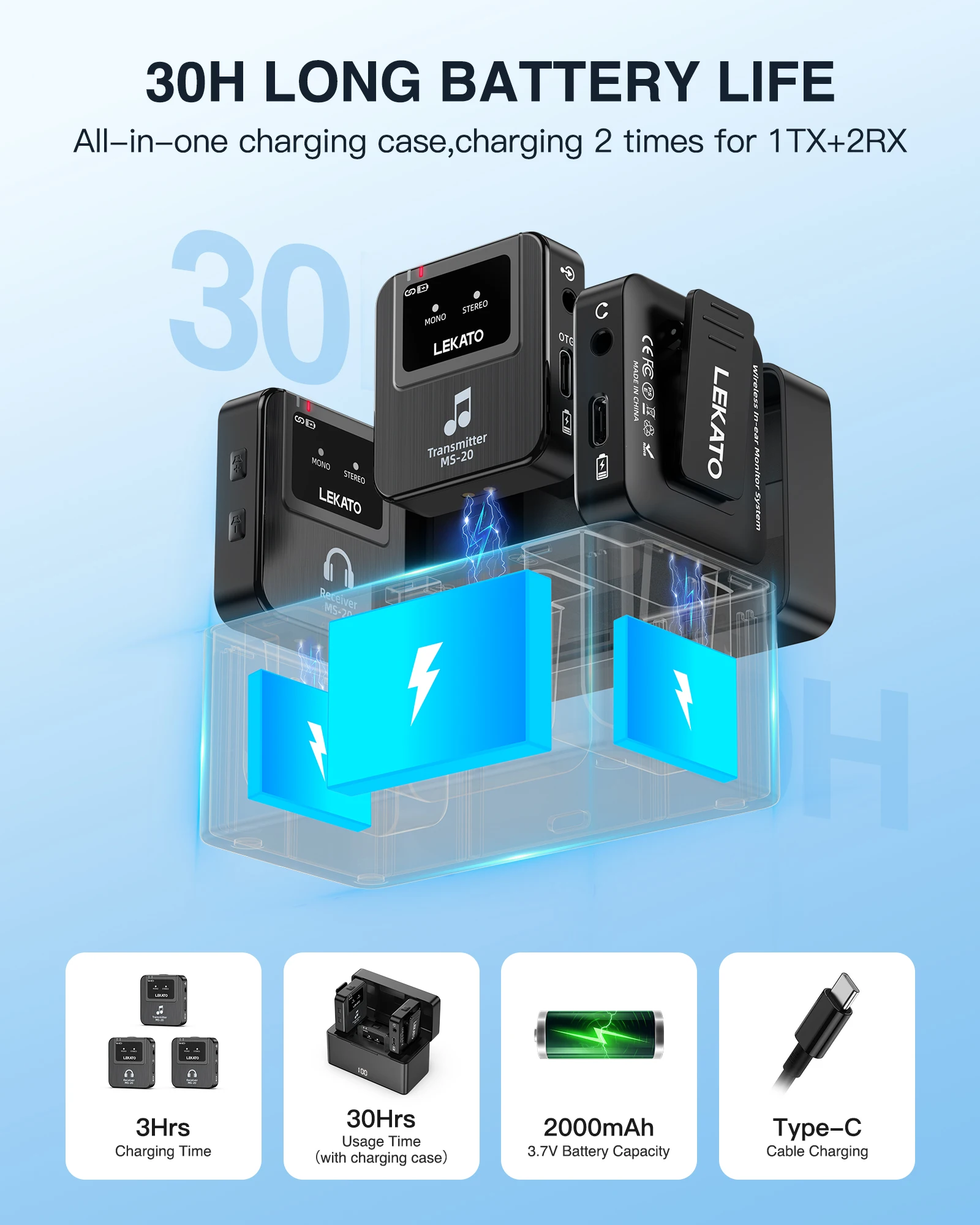 Lekato Wireless In-Ear Monitor - In Ear Monitor Iem recension och pris