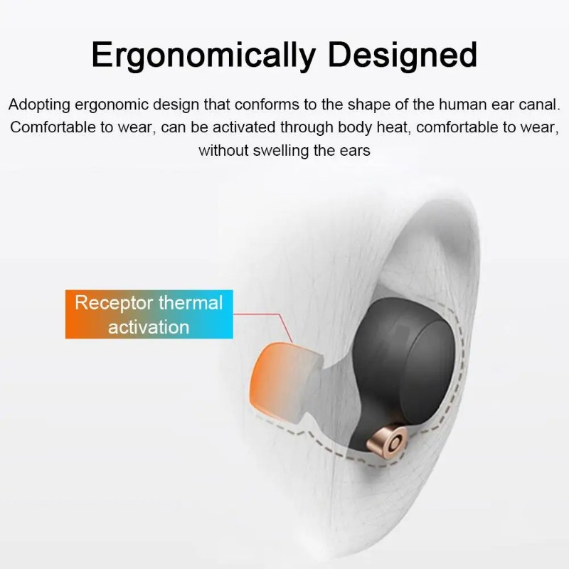 Replacement Earbuds Silicone E - Sony Headphone Wf-1000Xm5 recension och pris
